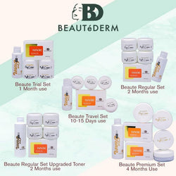 Image of Beauteset