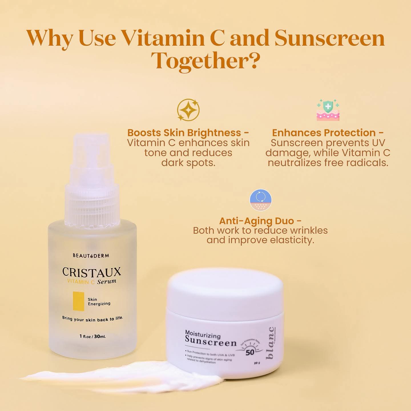 Beautederm Cristaux Vitamin C + Moisturizing Suncreen 10g